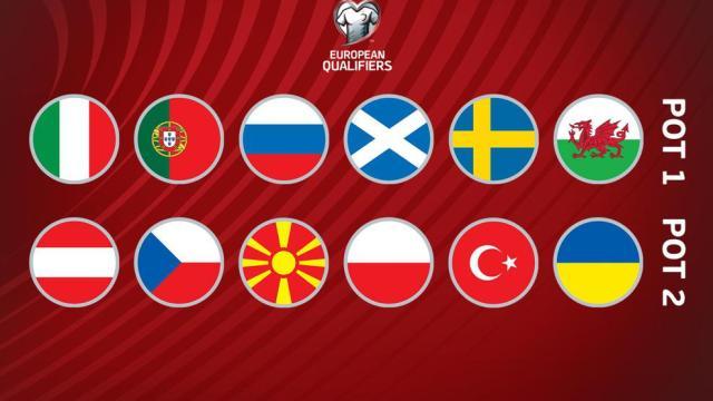 16x9_wc22_qualifierpots_2_.jpg